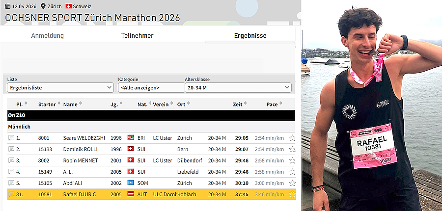 2026-04-12_10km_Zürich_M20-34